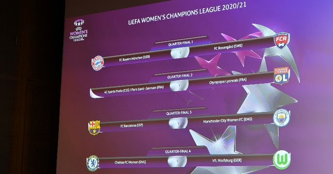 Definidos os confrontos das quartas de final pela Champions League